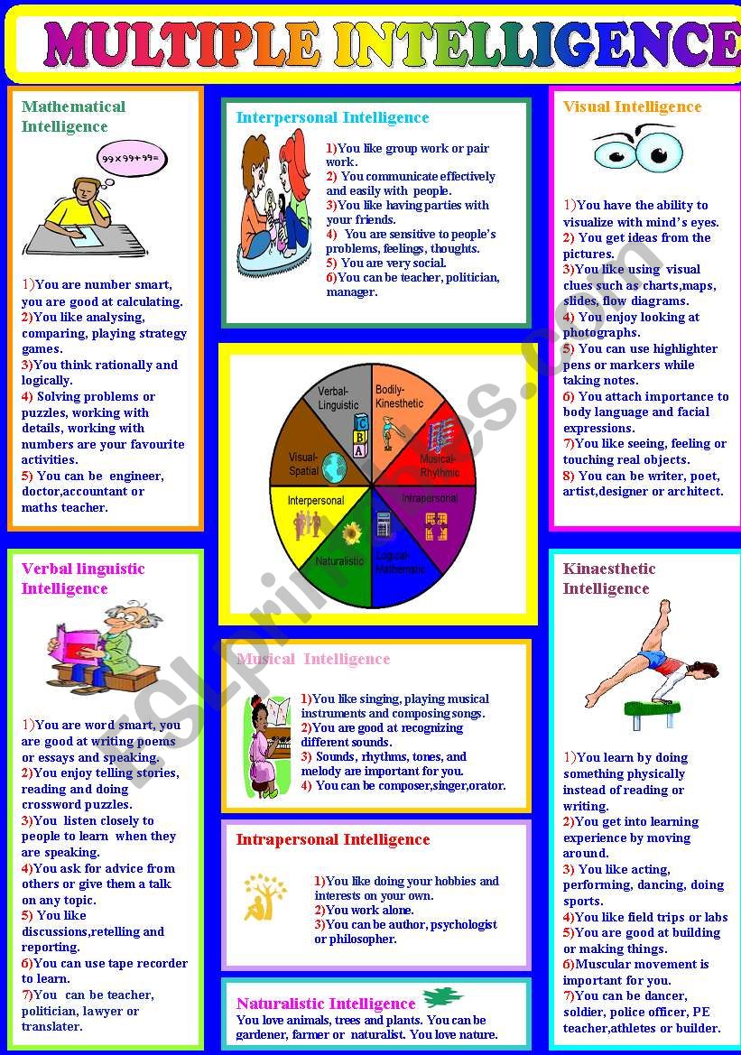 multiple-intelligences-esl-worksheet-by-busraes