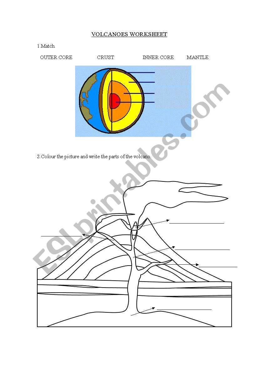 Volcanoes worksheet