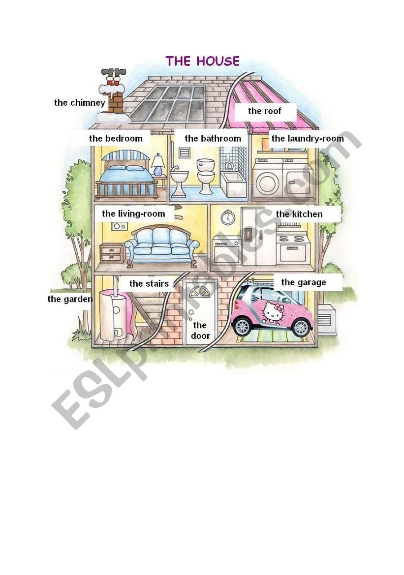 Rooms of the house worksheet