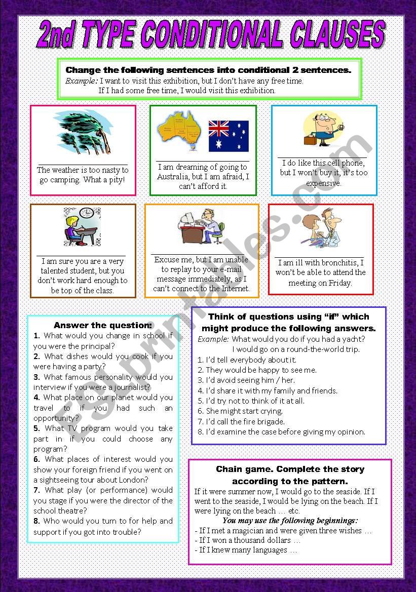 Second conditional worksheet