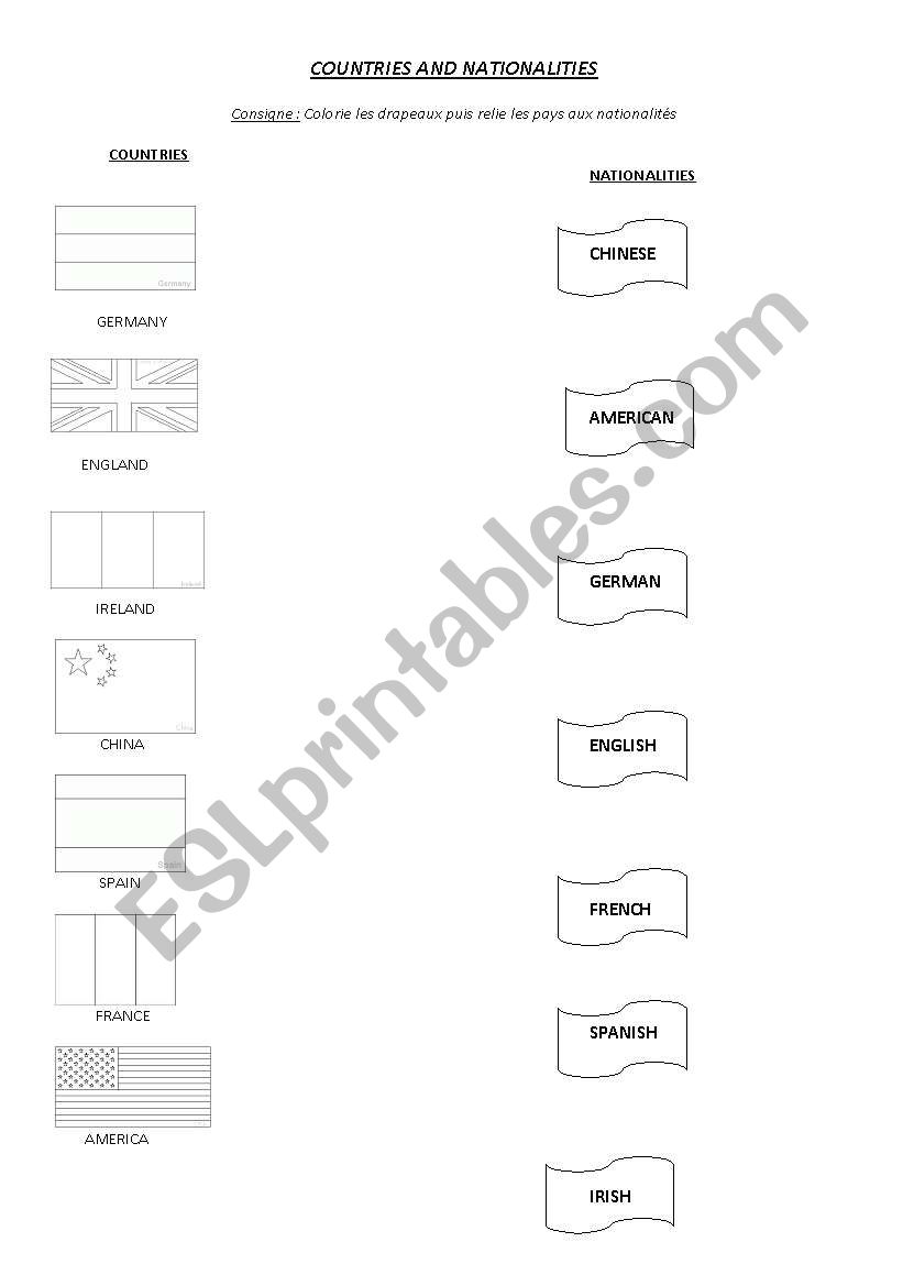 countries and nationalities worksheet
