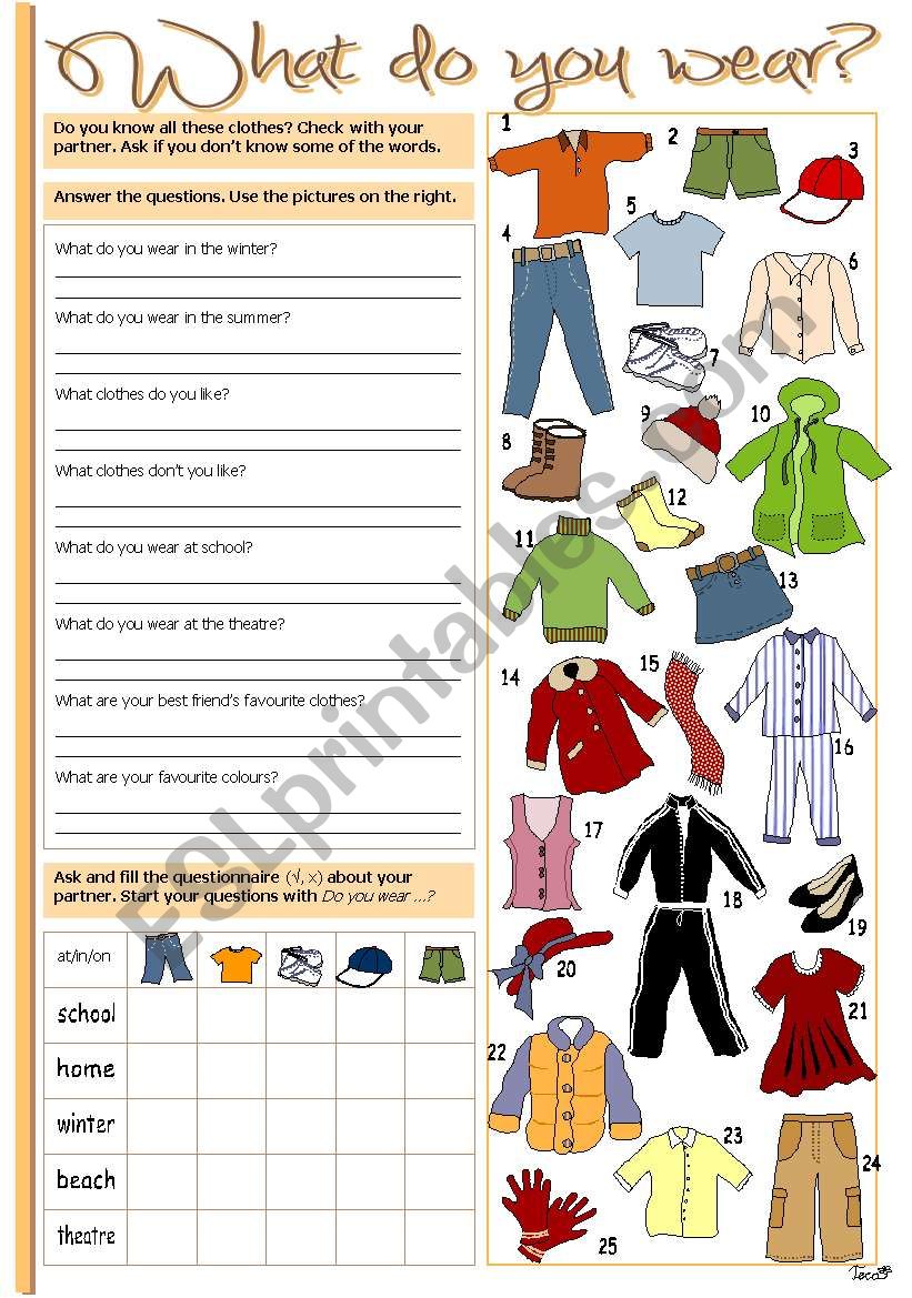 What do you wear? worksheet