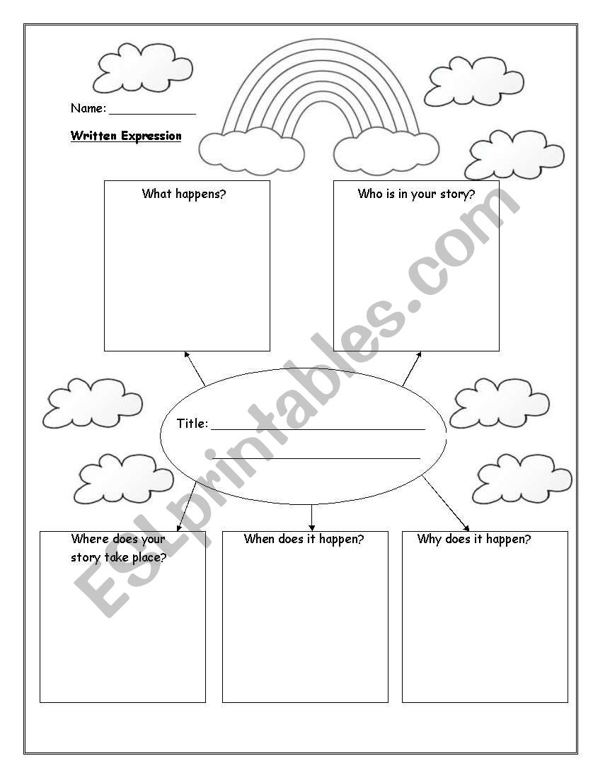 Story Mind Map worksheet