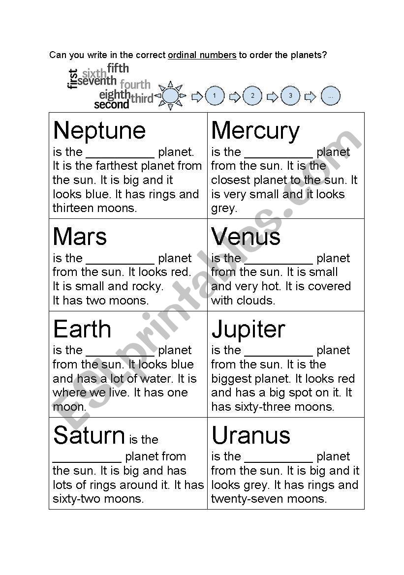 Solar System - Reading Comprehension & Ordinal Numbers