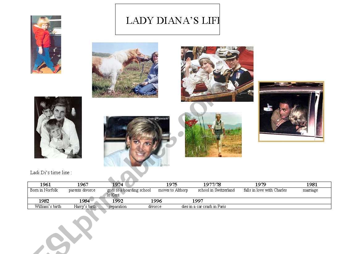 The PAST : LAdy Di worksheet