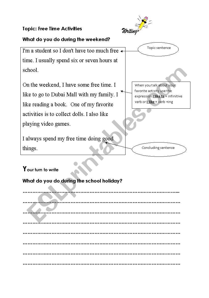 model essays worksheet