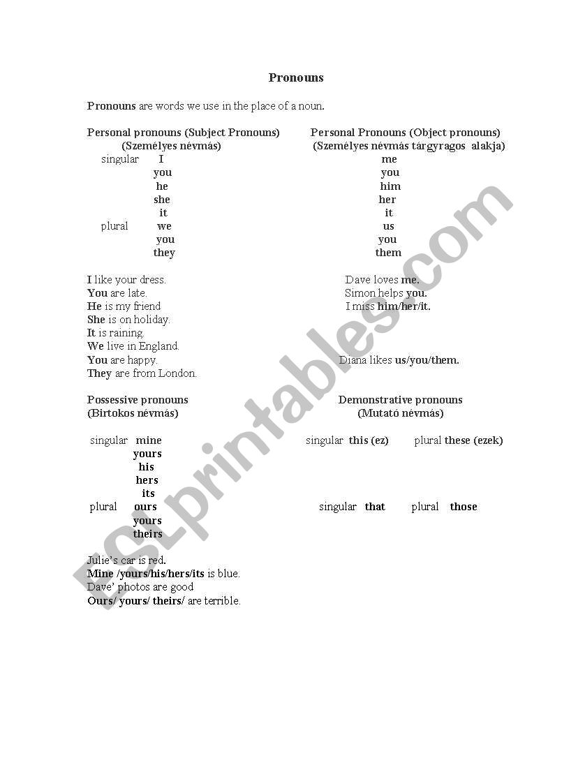 Pronouns worksheet