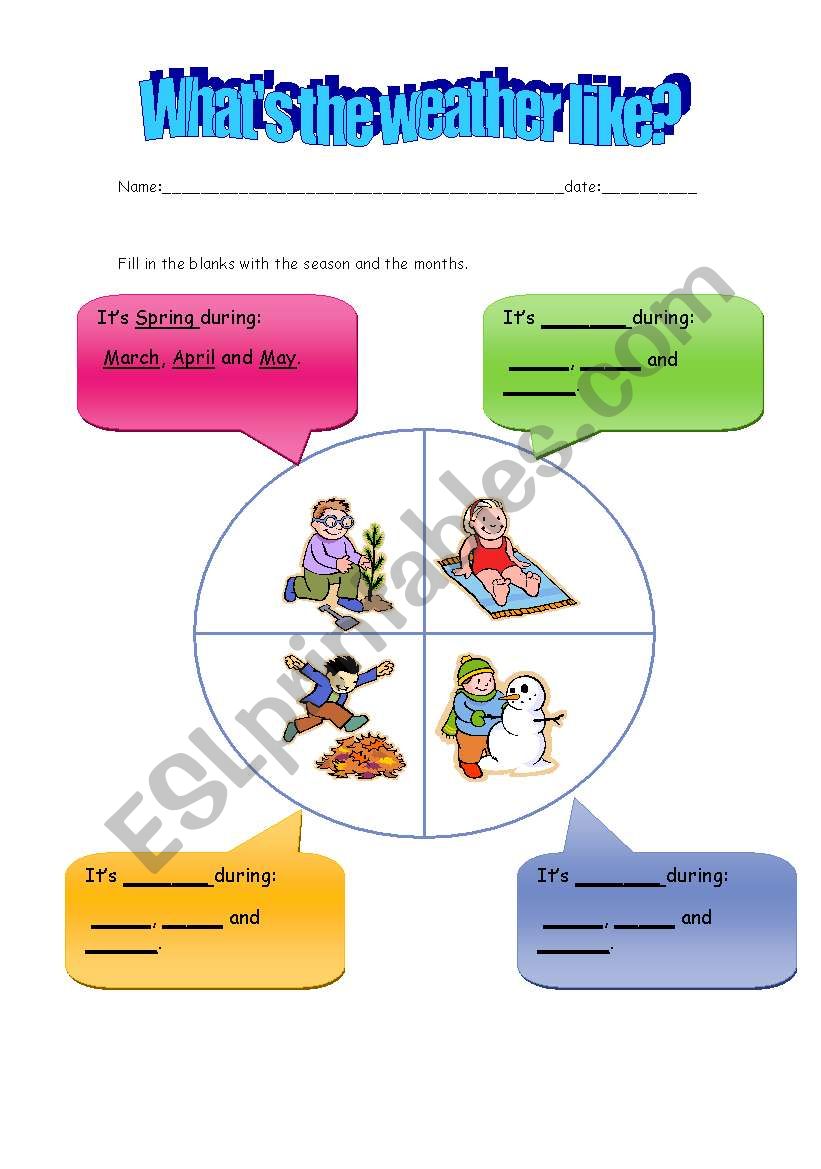 Whats the weather like? worksheet