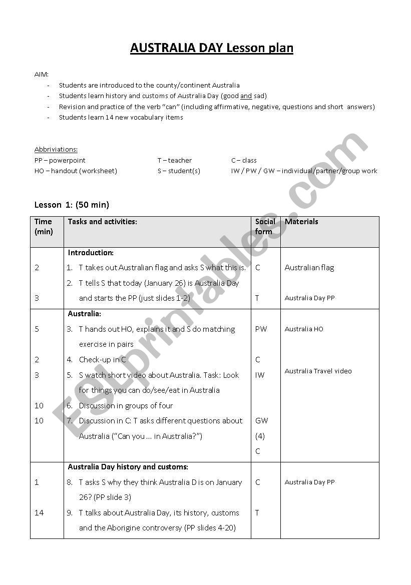 Australia Day (January 26) Lesson plan