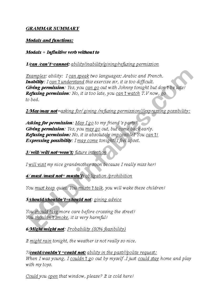 grammar review worksheet