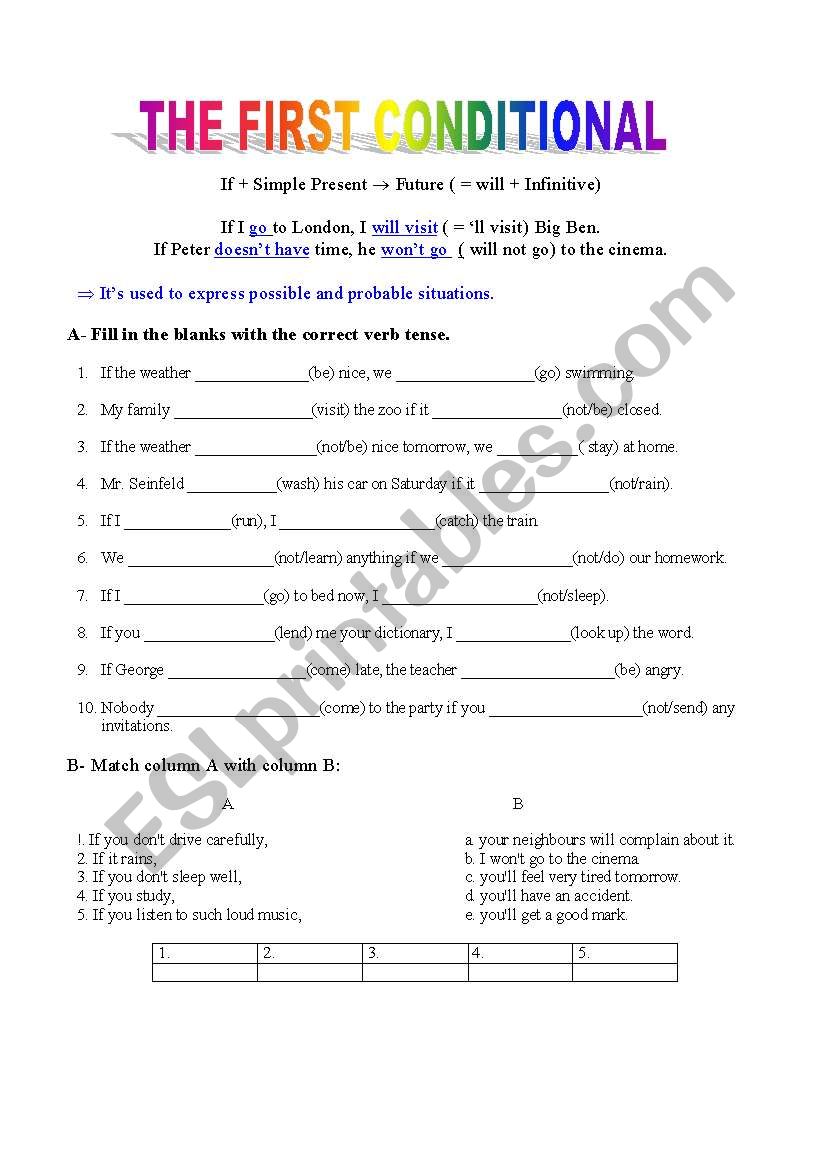 First Conditional worksheet