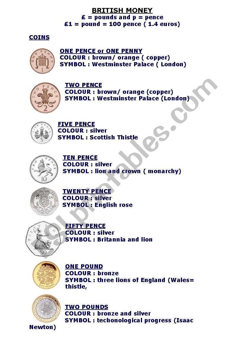 British money coins and notes worksheet