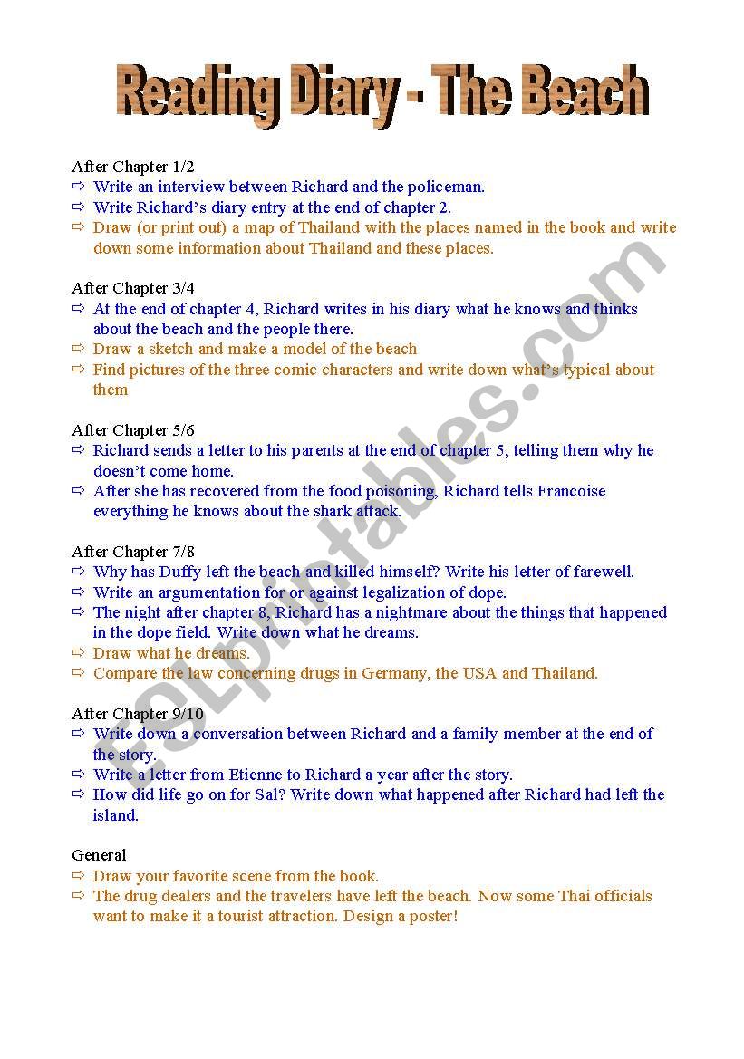 Alex Garland - The Beach worksheet
