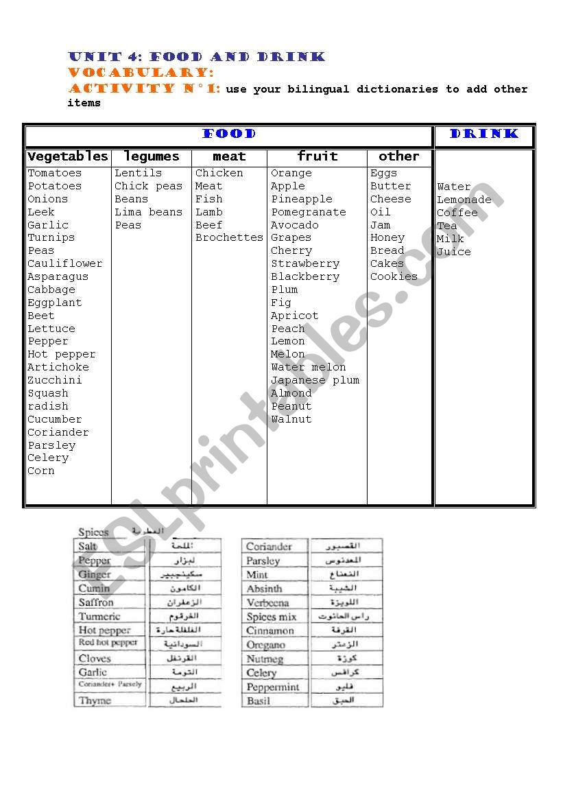 food and drink worksheet