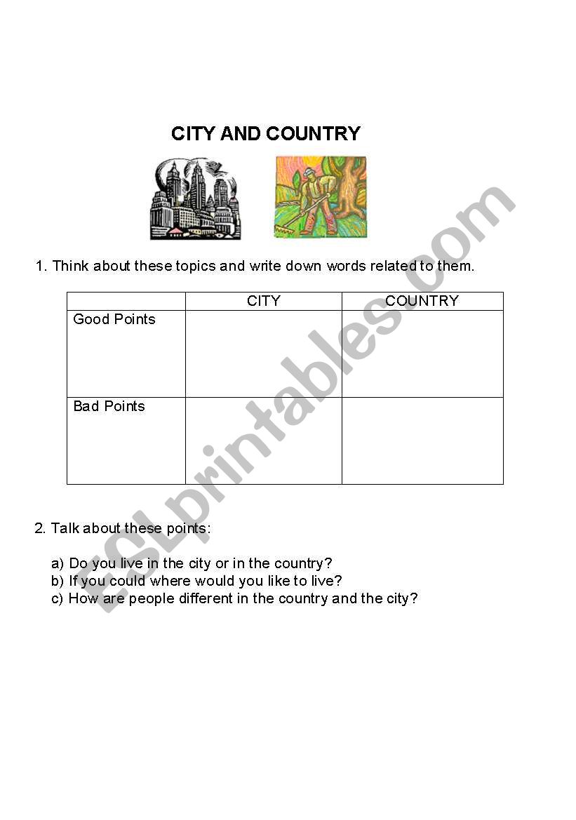 City and Country worksheet