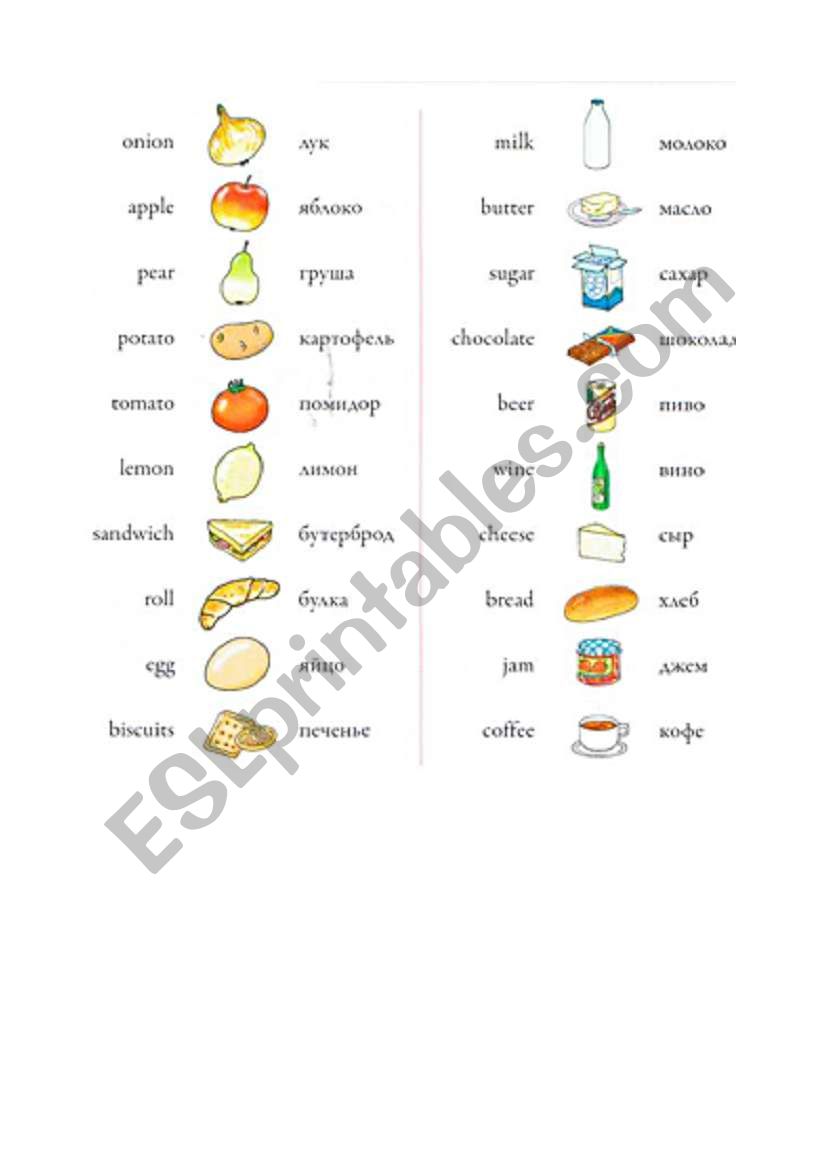 Food worksheet