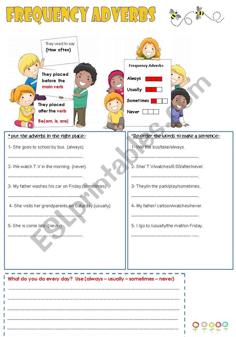 frequency adverbs worksheet