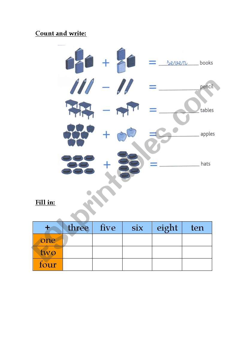 Count and write numbers worksheet