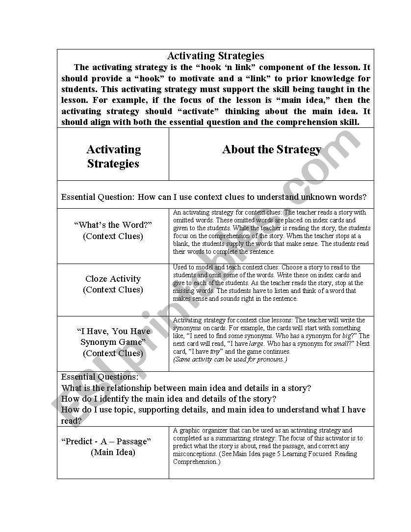 strategies worksheet