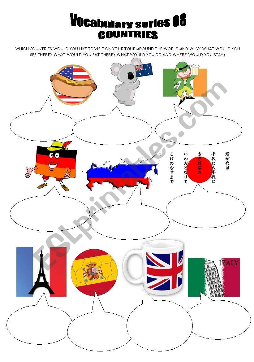 What do you know about these countries?