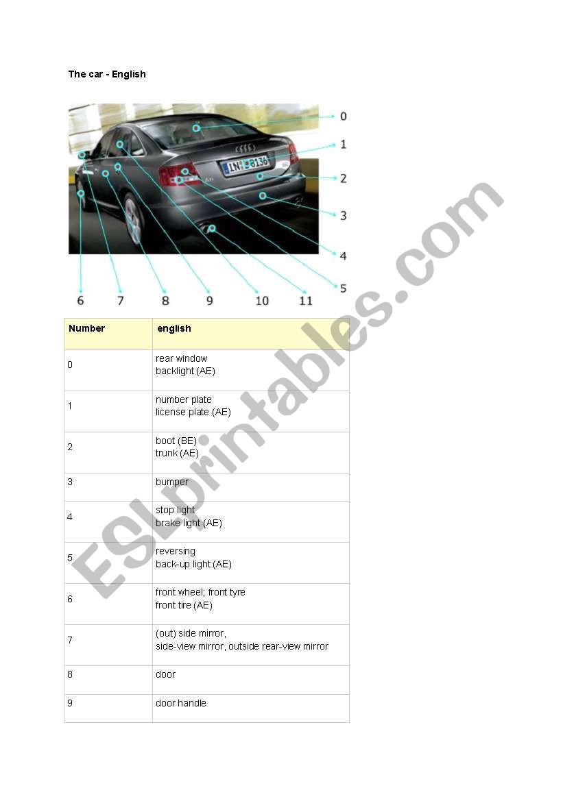 car parts vocabulary worksheet