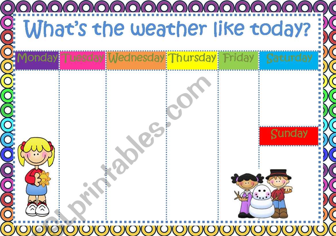 Weather wall display worksheet