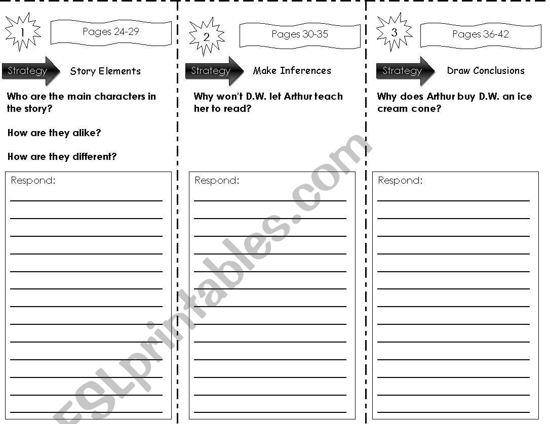 aurthurs reading race comprehension