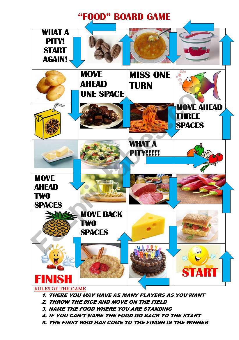 food worksheet