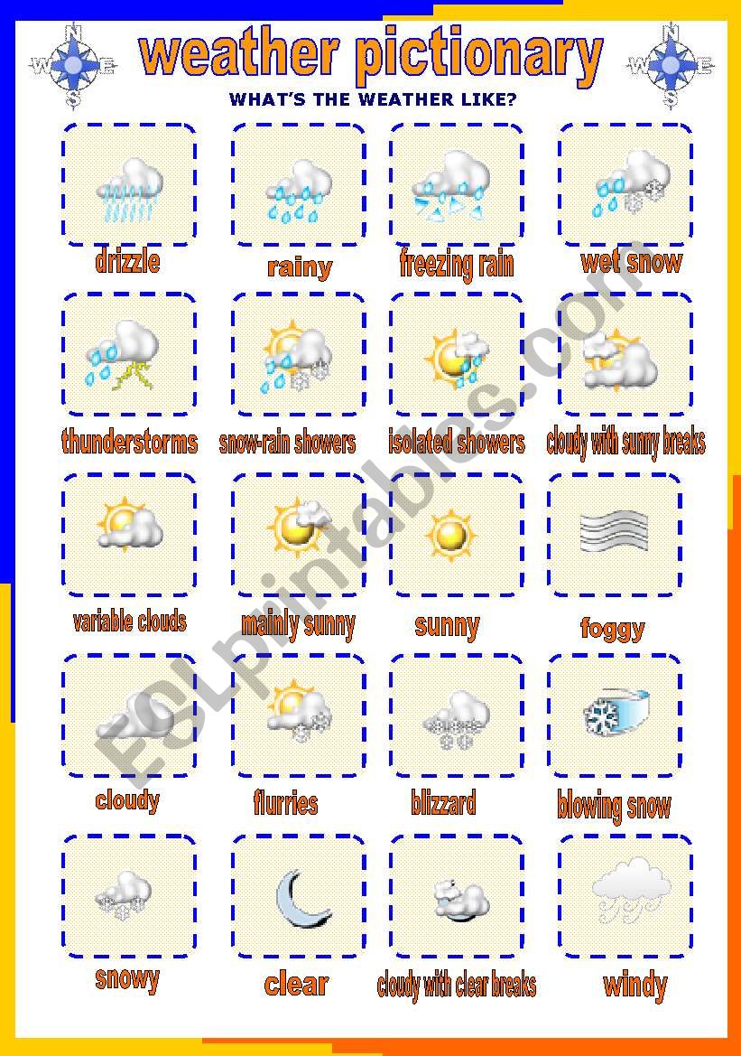 weather pictionary (31.01.12) worksheet