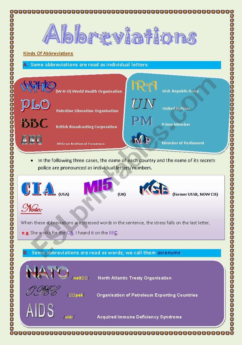 abbreviations, acronyms & clippings