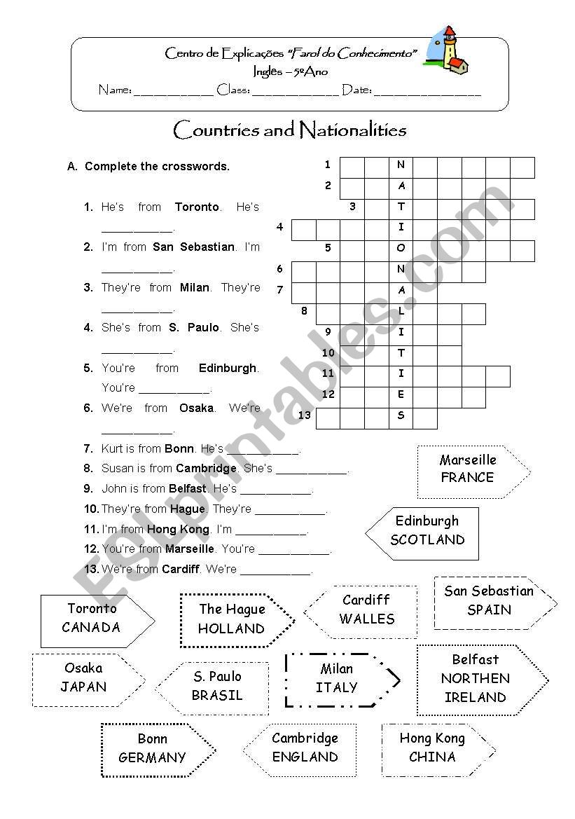 Countries and Nationalities worksheet