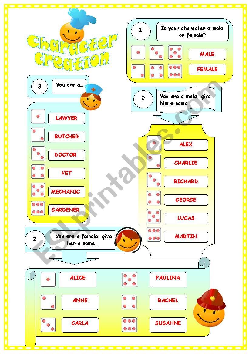 Job creating a character worksheet