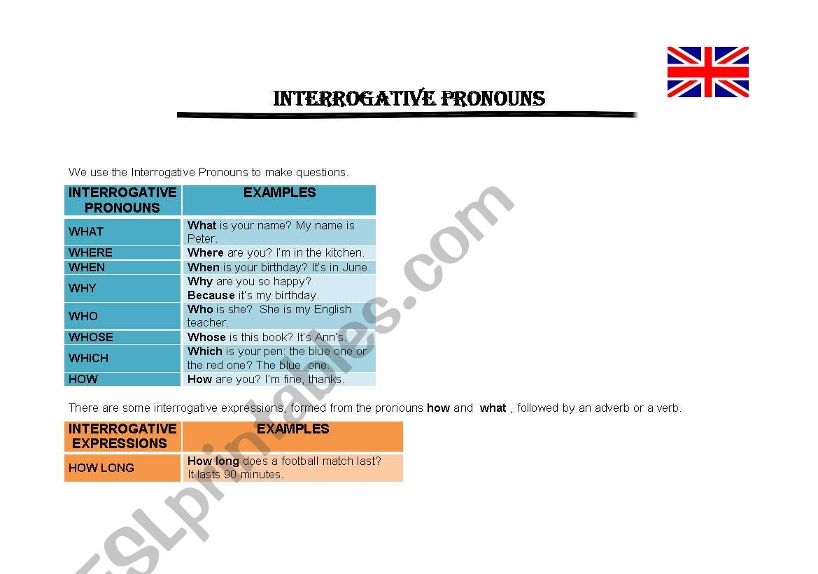 Interrogative pronouns worksheet