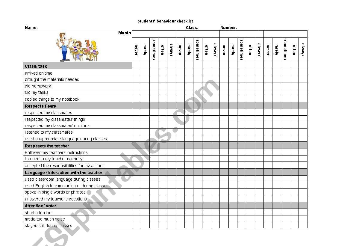Students behaviour checklist worksheet