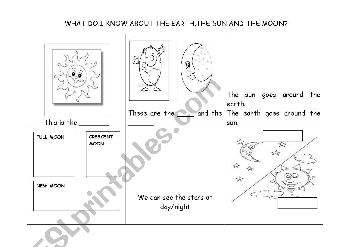 WHAT DO I KNOW ABOUT THE EARTH, THE SUN AND THE MOON