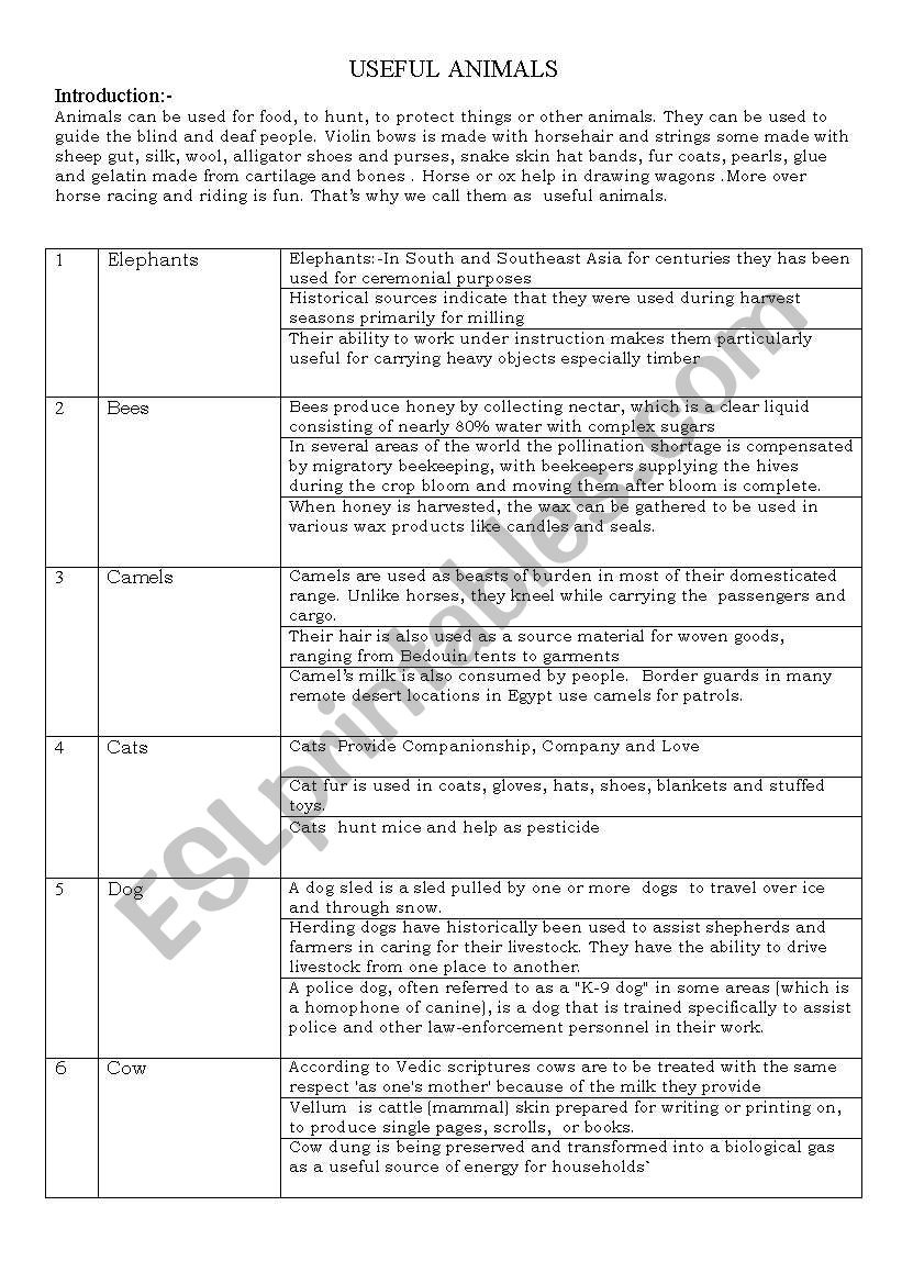 Uses of animals worksheet