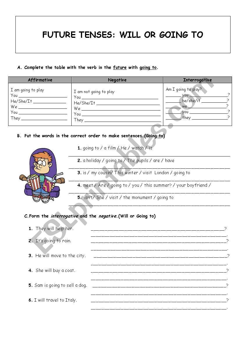 Future Tenses worksheet