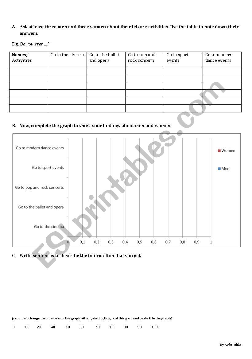 graph writing worksheet