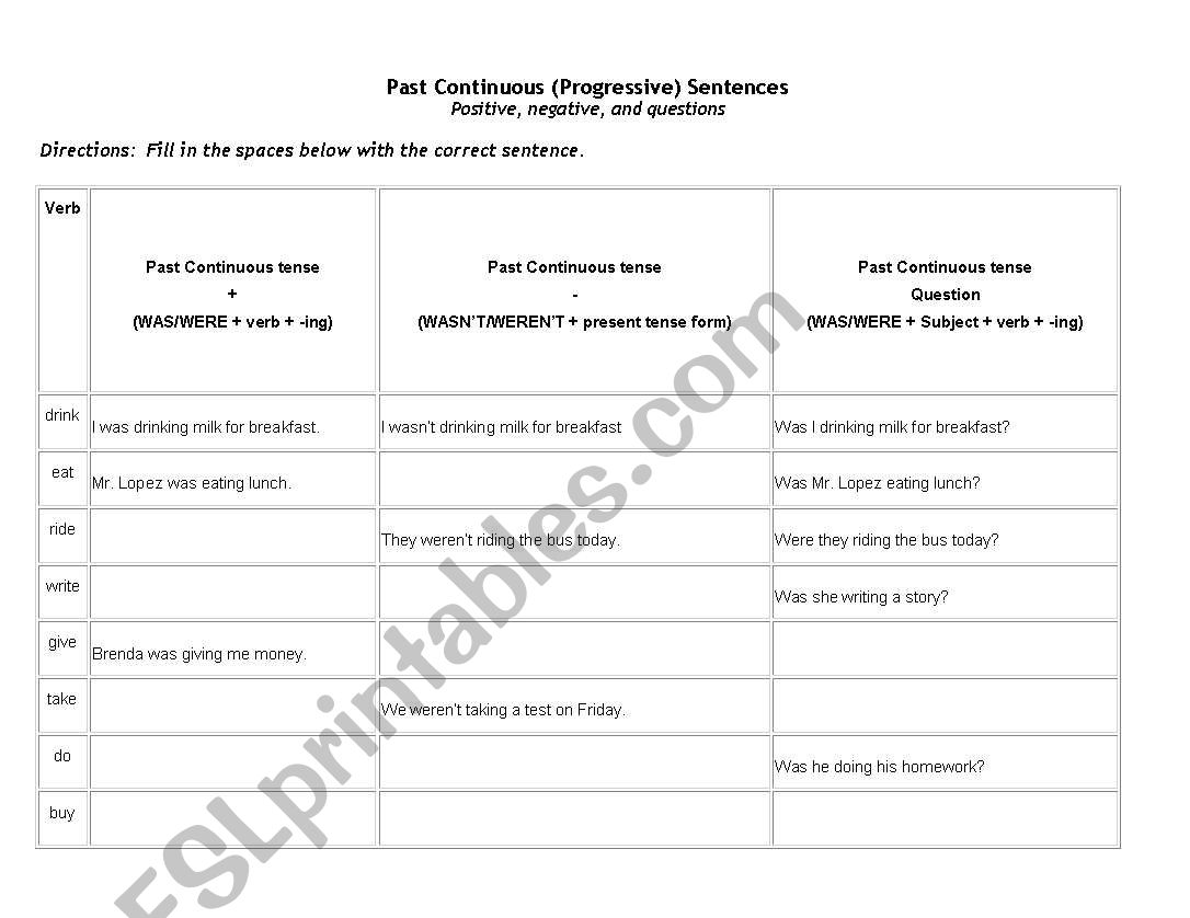 Past Continuous Sentences Table