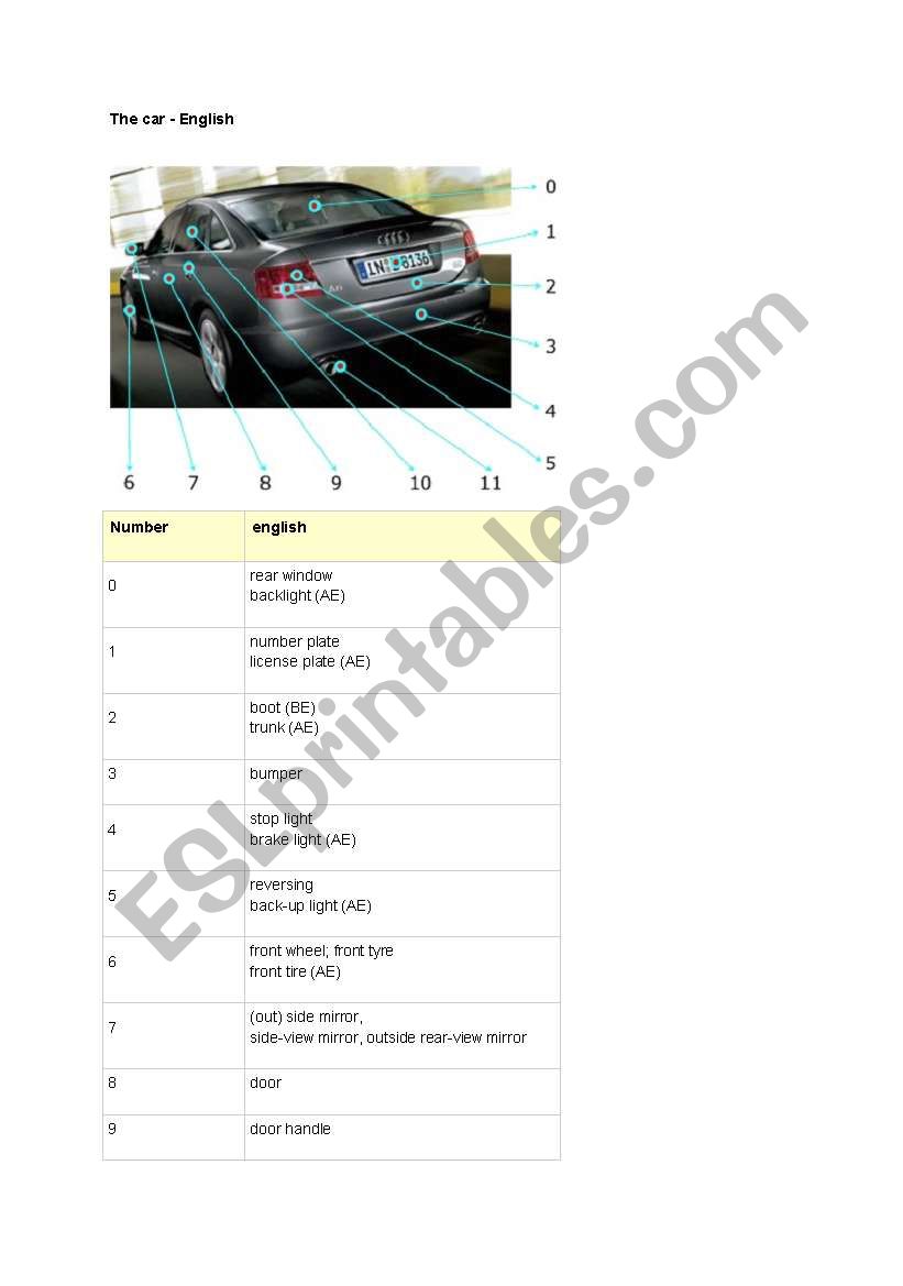 parts on car worksheet