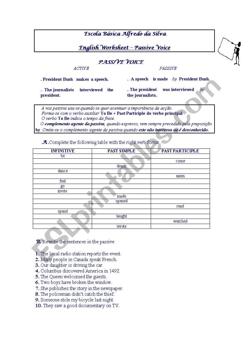 Passive voice worksheet