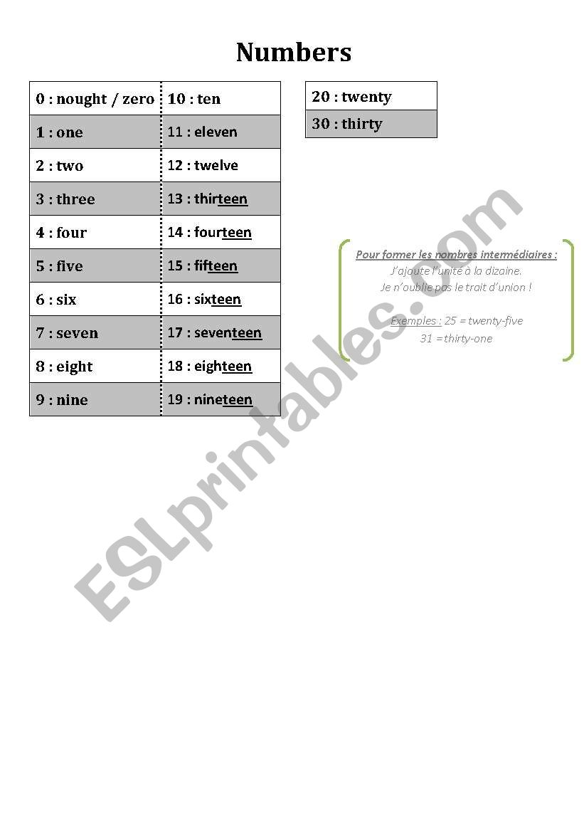 Numbers lesson worksheet