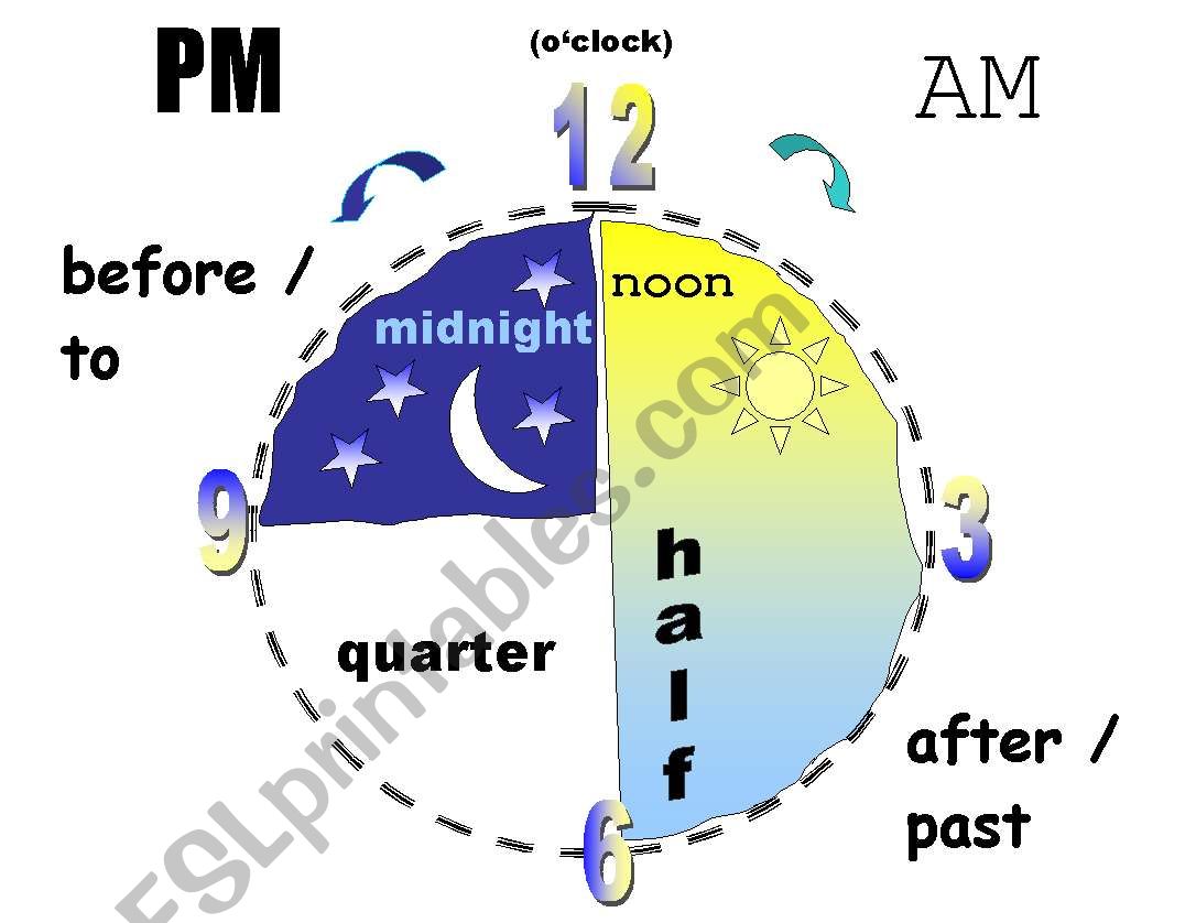 clock worksheet