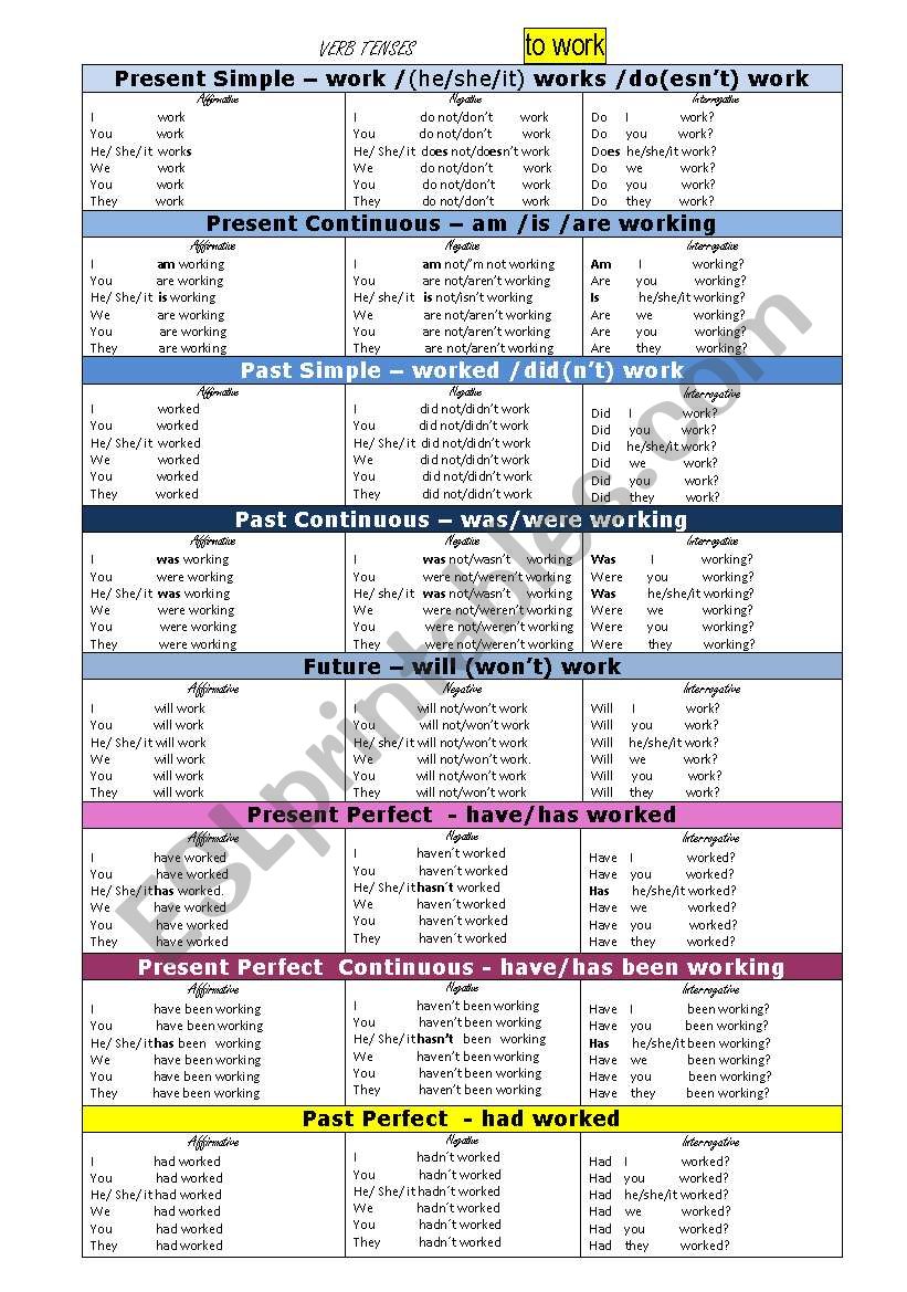 verb-tenses-esl-worksheet-by-dora-fernandes