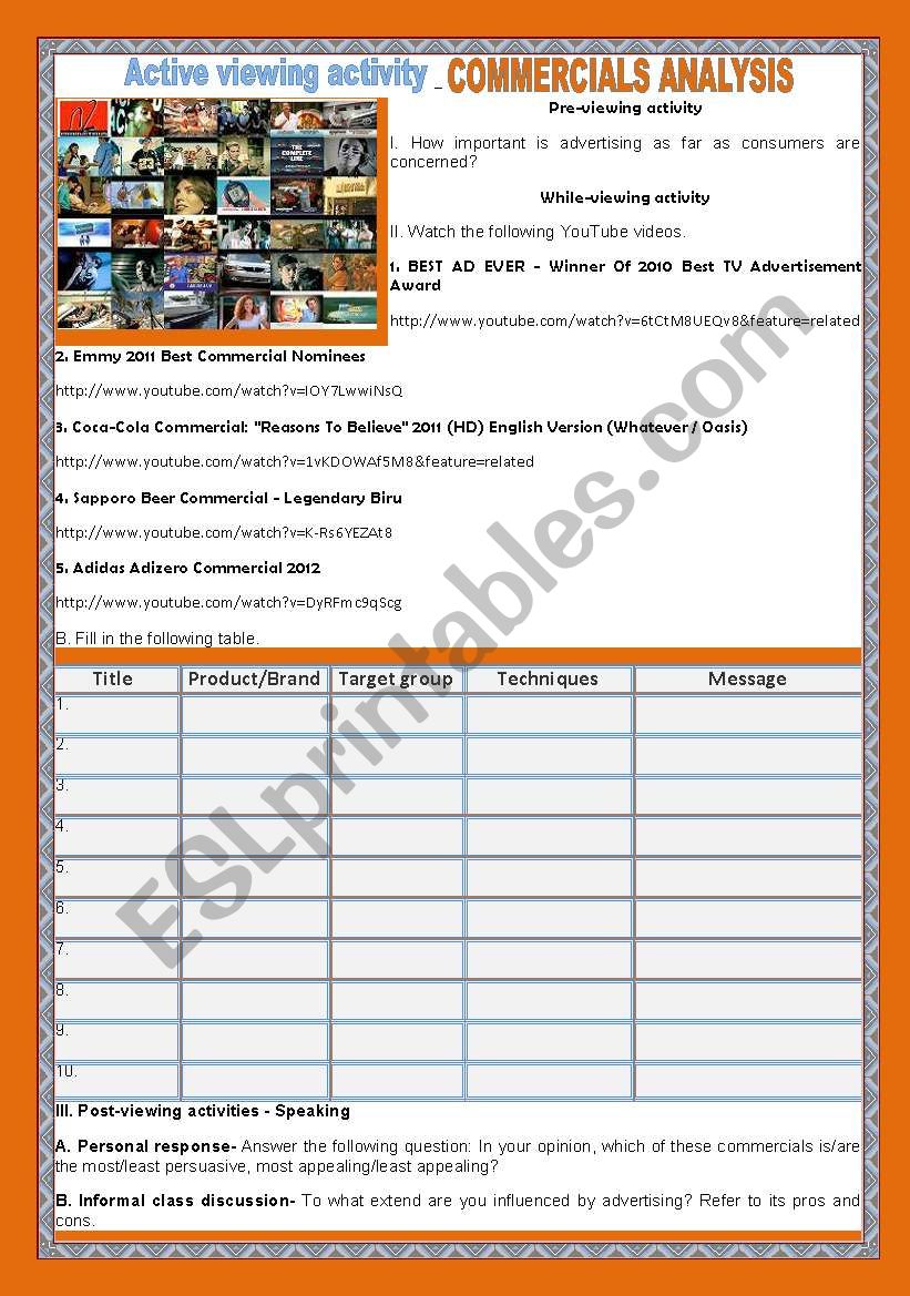 ADVERTISING-ACTIVE VIEWING ACTIVITY-COMMERCIALS ANALYSIS-PART II