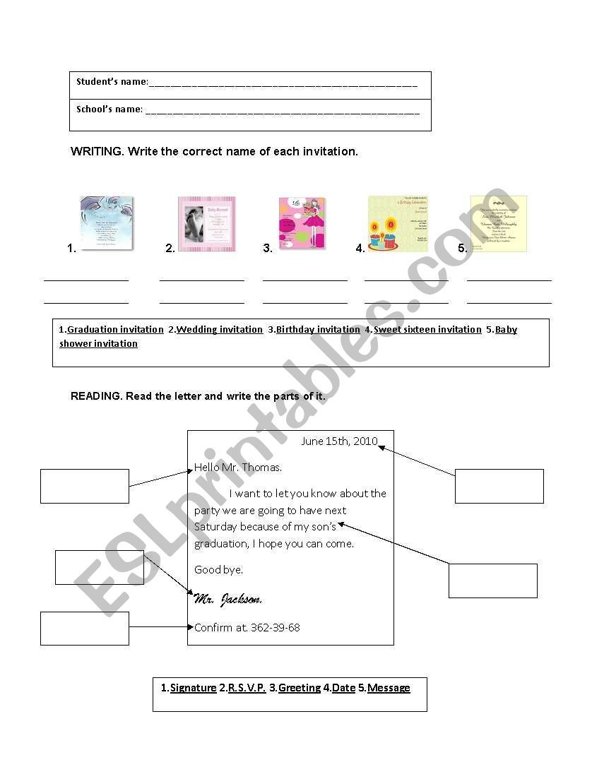 Types of Invitations and Parts of a Letter