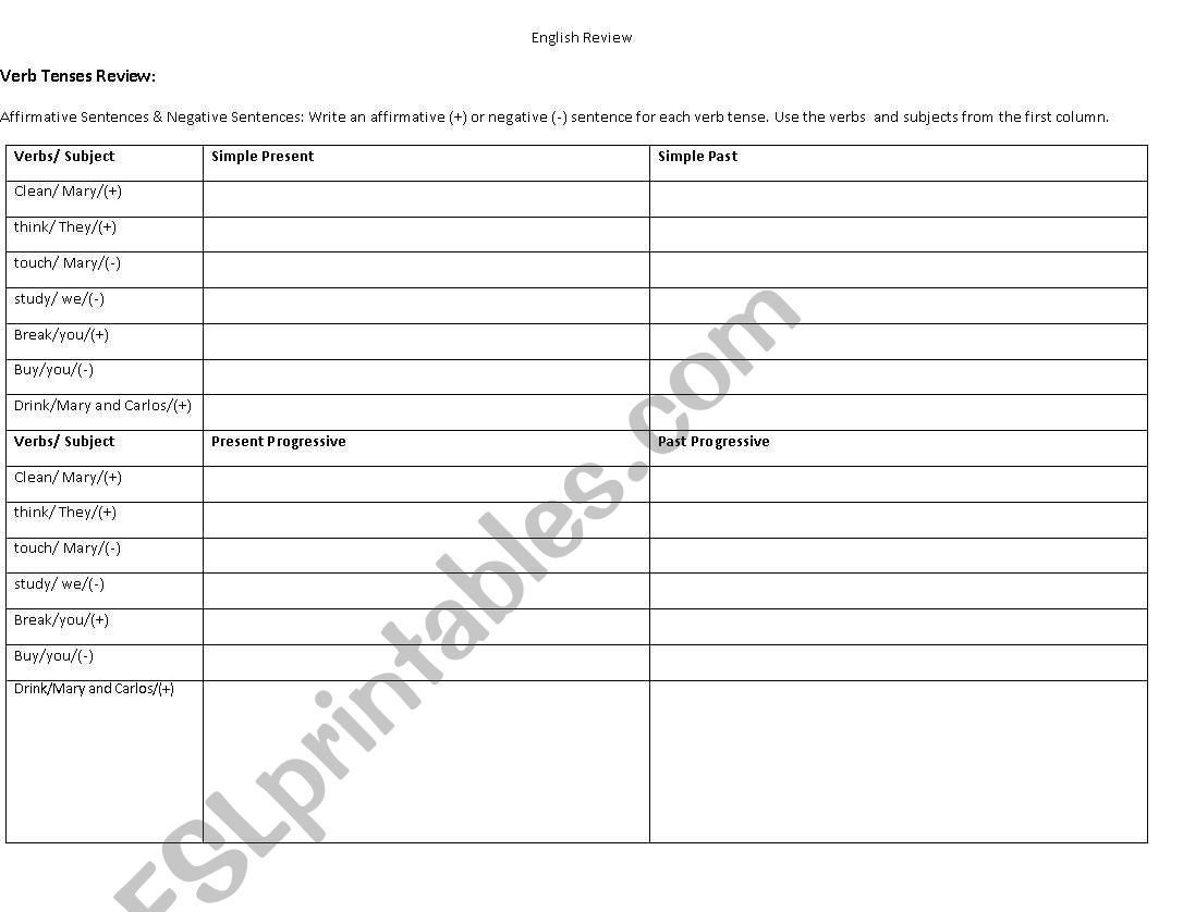 Written Practice: Verb Tenses Review with Sentences and Questions