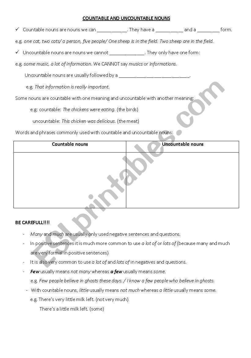 Countable and Uncountable Grammar