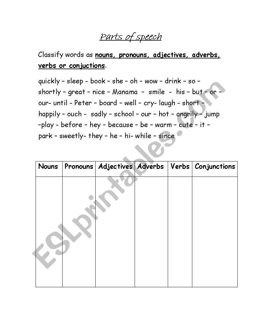 parts of speech worksheet