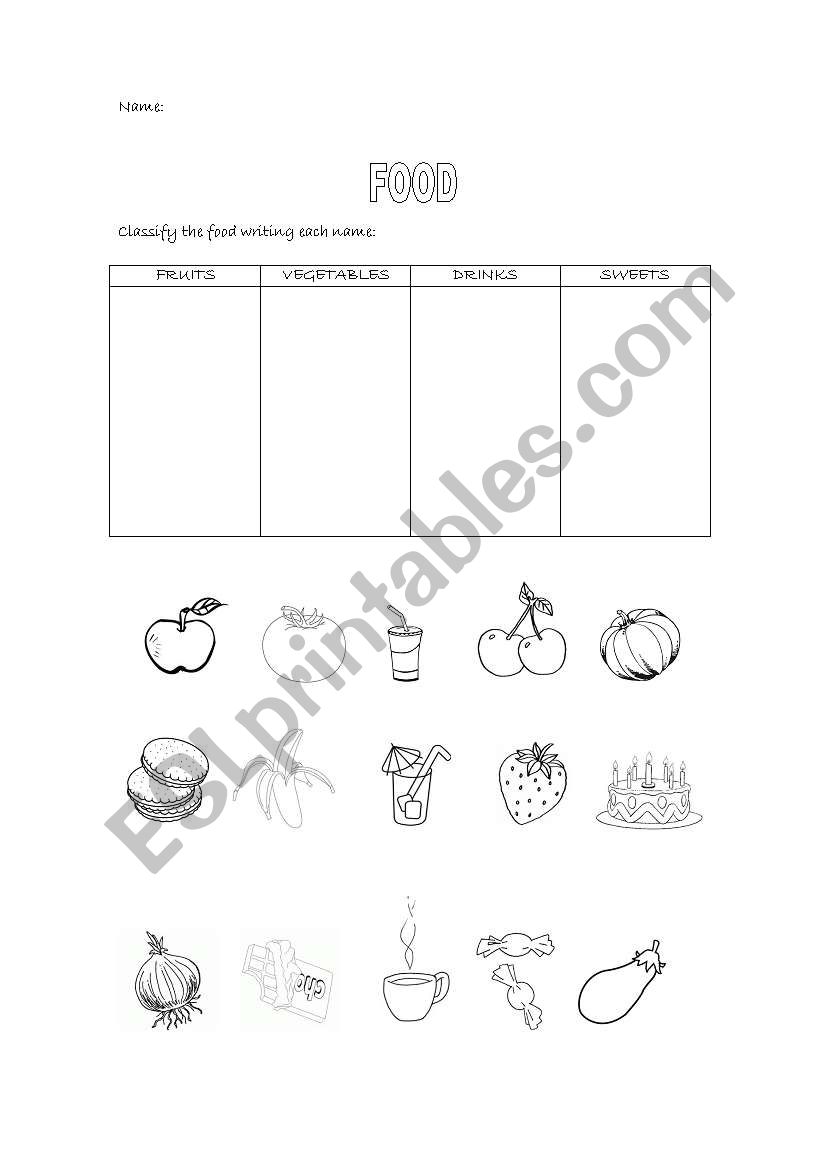 Food classification worksheet